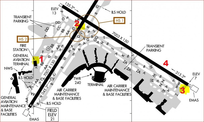 Схема аэропорта LGA