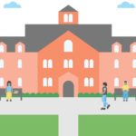 Как добраться из Нью-Йорка на Ниагарский водопад Обучение в США