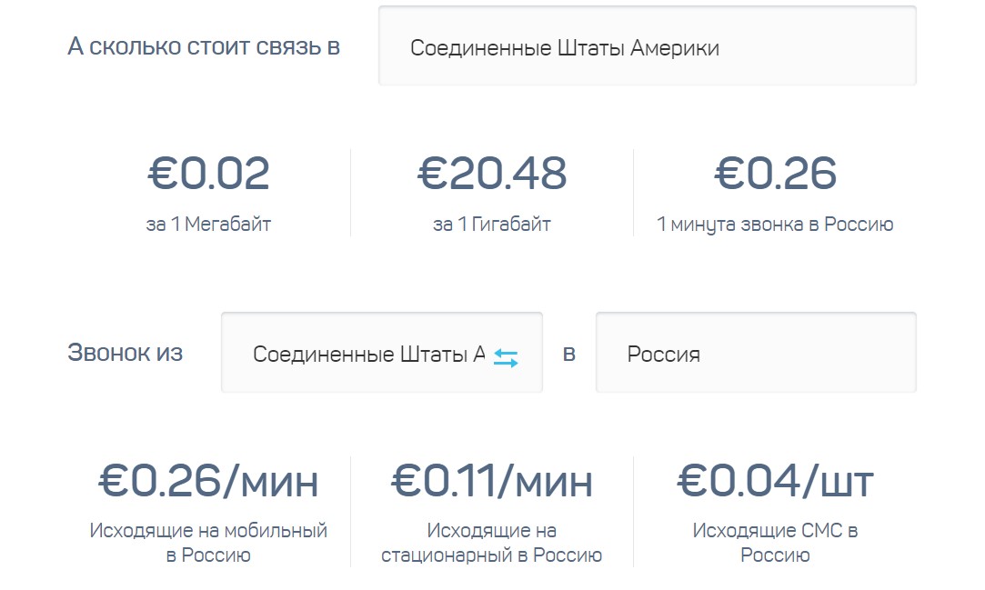 Мобильный Интернет и сим-карта в США для туристов | Нью-Йорк